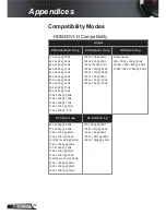 Preview for 62 page of Optoma GT1080 Manual