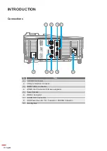 Предварительный просмотр 10 страницы Optoma GT1080Darbee User Manual