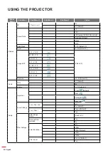 Предварительный просмотр 24 страницы Optoma GT1080Darbee User Manual