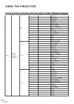 Предварительный просмотр 26 страницы Optoma GT1080Darbee User Manual