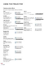 Предварительный просмотр 52 страницы Optoma GT1080Darbee User Manual