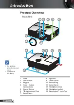 Preview for 8 page of Optoma GT1080e Manual