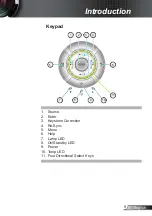 Preview for 9 page of Optoma GT1080e Manual