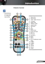 Preview for 11 page of Optoma GT1080e Manual