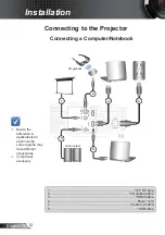 Preview for 12 page of Optoma GT1080e Manual