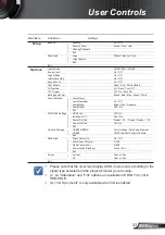 Preview for 33 page of Optoma GT1080e Manual