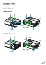 Preview for 9 page of Optoma GT1090hdr User Manual