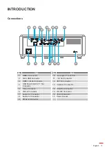 Preview for 11 page of Optoma GT1090hdr User Manual