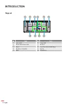 Preview for 12 page of Optoma GT1090hdr User Manual