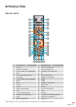 Preview for 13 page of Optoma GT1090hdr User Manual