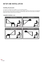 Preview for 14 page of Optoma GT1090hdr User Manual