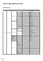 Preview for 26 page of Optoma GT1090hdr User Manual