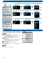 Preview for 6 page of Optoma GT200 User Manual