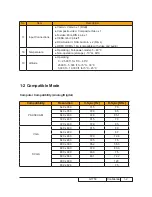 Preview for 6 page of Optoma GT750 Service Manual