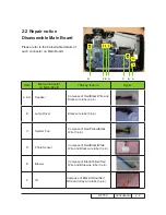 Preview for 9 page of Optoma GT750 Service Manual