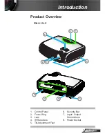 Preview for 7 page of Optoma GT750E User Manual