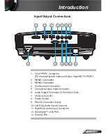 Preview for 9 page of Optoma GT750E User Manual