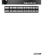 Preview for 53 page of Optoma GT750E User Manual