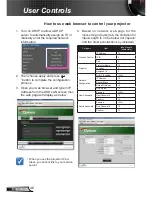 Preview for 46 page of Optoma GT760 User Manual