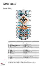 Preview for 14 page of Optoma H117ST User Manual