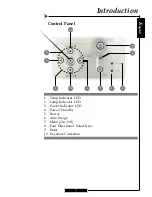 Предварительный просмотр 7 страницы Optoma H27 User Manual