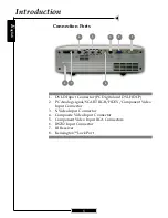 Предварительный просмотр 8 страницы Optoma H27 User Manual