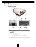 Preview for 8 page of Optoma H30 User Manual