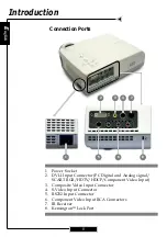 Preview for 8 page of Optoma H30A Manual