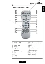 Preview for 9 page of Optoma H30A Manual