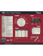 Preview for 2 page of Optoma H31 Specifications