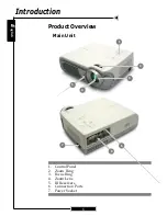 Предварительный просмотр 6 страницы Optoma H31 User Manual