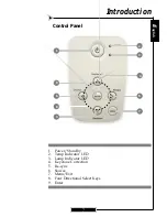 Предварительный просмотр 7 страницы Optoma H31 User Manual