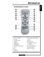 Предварительный просмотр 9 страницы Optoma H31 User Manual