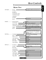 Предварительный просмотр 19 страницы Optoma H31 User Manual