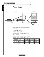 Предварительный просмотр 32 страницы Optoma H31 User Manual