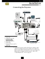 Preview for 11 page of Optoma H50 User Manual