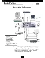 Preview for 12 page of Optoma H50 User Manual