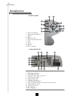 Предварительный просмотр 6 страницы Optoma H55 User Manual