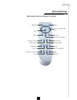 Предварительный просмотр 7 страницы Optoma H55 User Manual