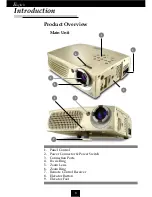 Preview for 6 page of Optoma H56 User Manual