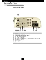 Preview for 8 page of Optoma H56 User Manual