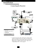 Preview for 10 page of Optoma H56 User Manual