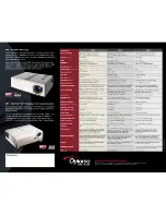 Preview for 4 page of Optoma H57 Specifications