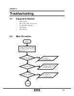 Preview for 11 page of Optoma H76 Service Manual