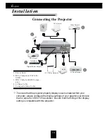 Preview for 10 page of Optoma H76 User Manual