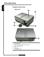 Preview for 6 page of Optoma H78DC3 Manual