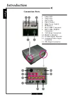 Preview for 8 page of Optoma H78DC3 Manual