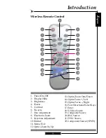 Preview for 9 page of Optoma H78DC3 Manual