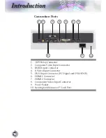 Preview for 10 page of Optoma HC815 User Manual