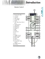 Preview for 11 page of Optoma HC815 User Manual